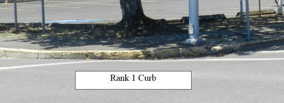 Rank 1 Curb