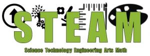 STEAM (science technology engineering art mathematics) logo