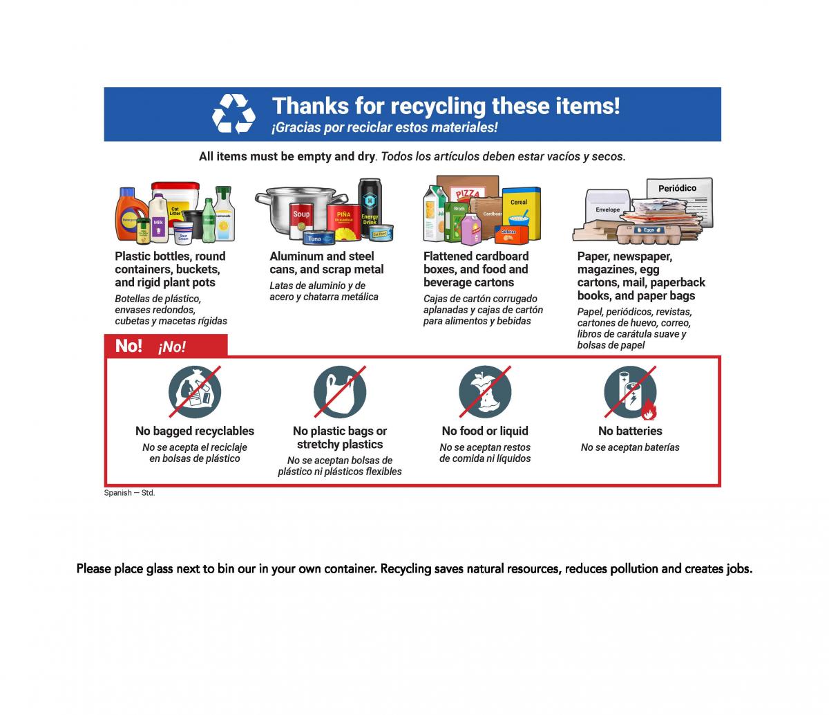 Recycling Information Recycling Information