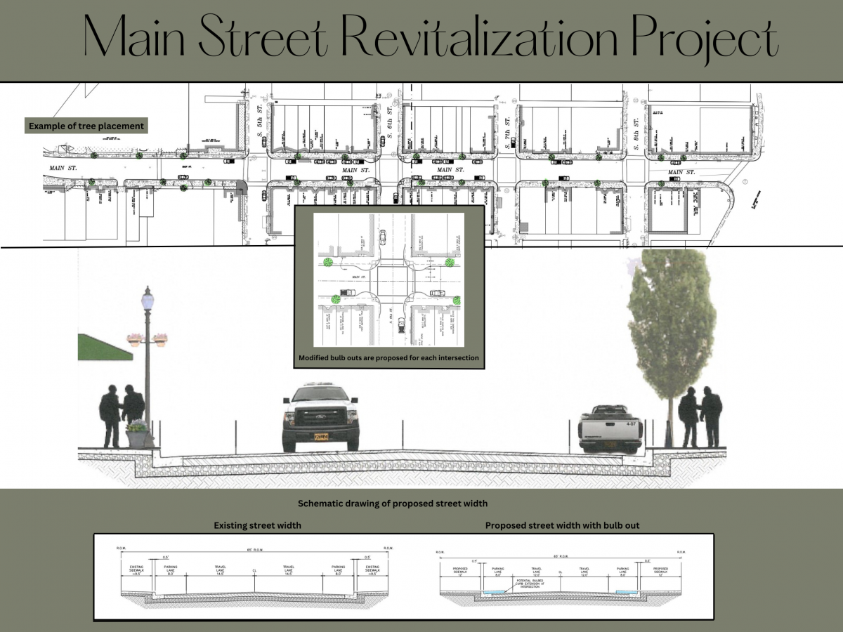 Main Street Revitalization Project